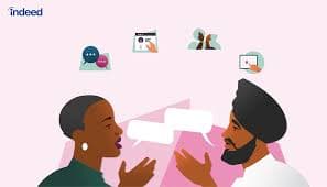 Cultural Differences in Social Interactions